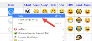 Add Unicode Emoji in WordPress