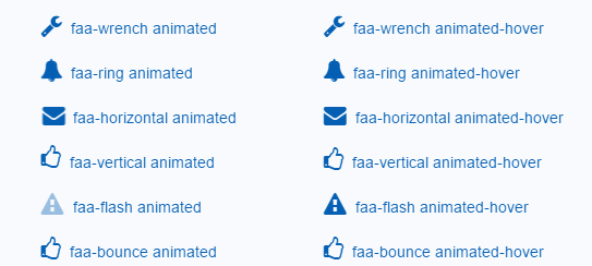 How to Animate Font Awesome Icons to Grab Visitors Attention - TechSini